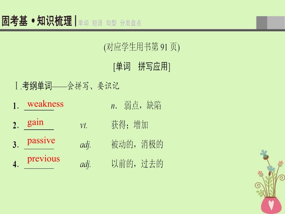 2019版高三英语一轮复习 第1部分 基础知识解读 Unit 13 People课件 北师大版必修5_第3页