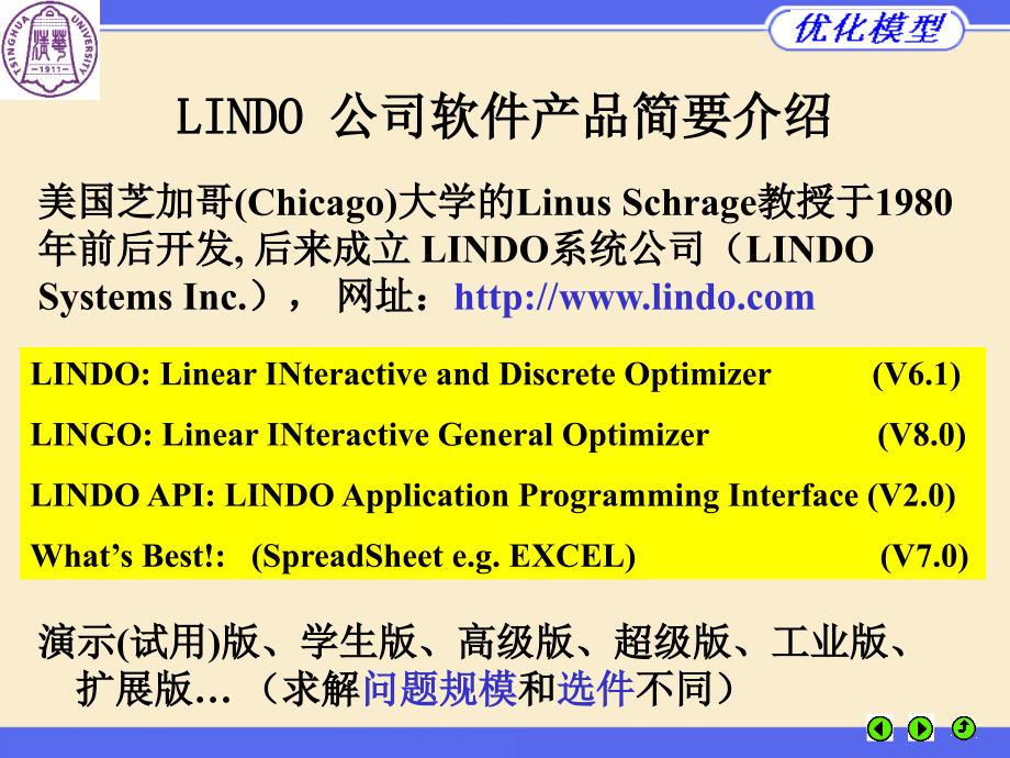 优化模型与LINDOLINGO优化软件MCM讲座ppt课件_第4页