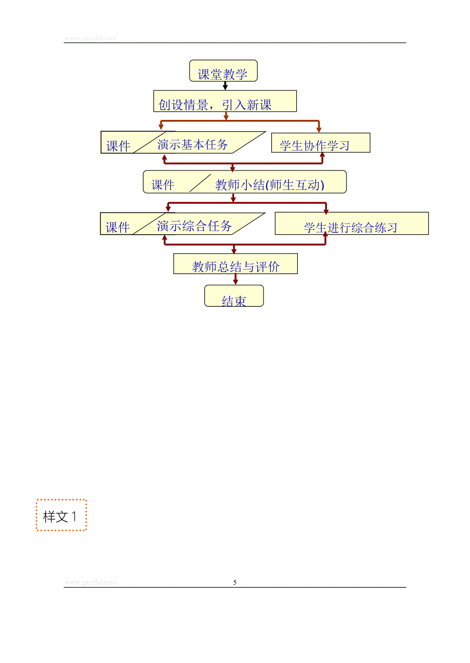 正文的基本排版教案.doc_第5页