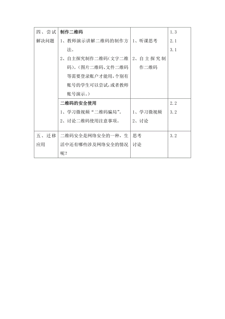 课题：《二维码和网络安全》.docx_第3页