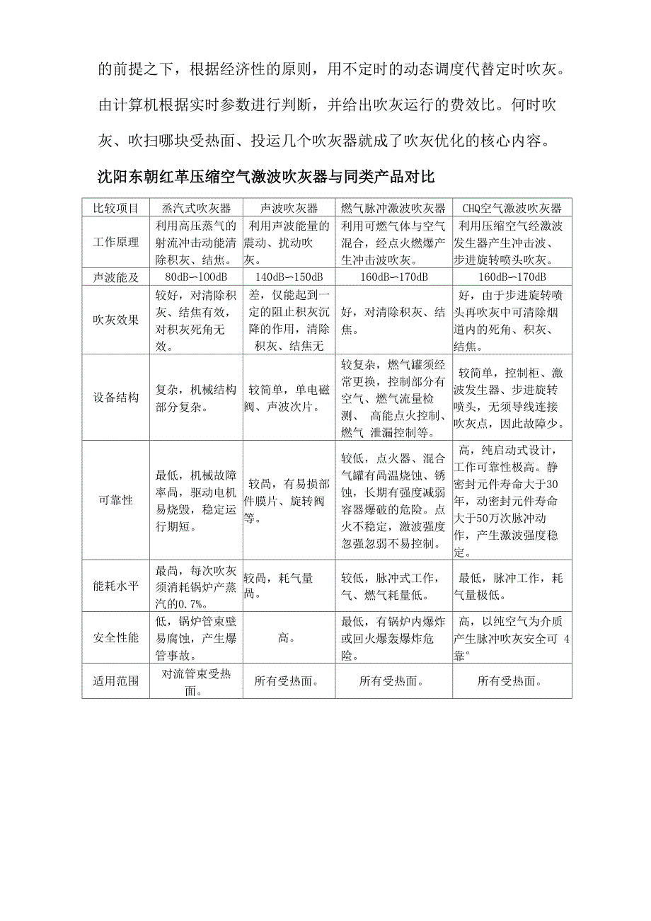 锅炉吹灰器介绍_第3页