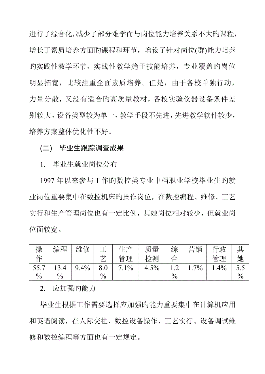 中等职业学校数控重点技术应用专业优质课程设计及内容论证报告_第4页