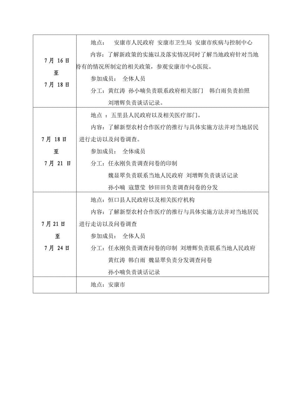 长安大学暑期社会实践立项书_第5页