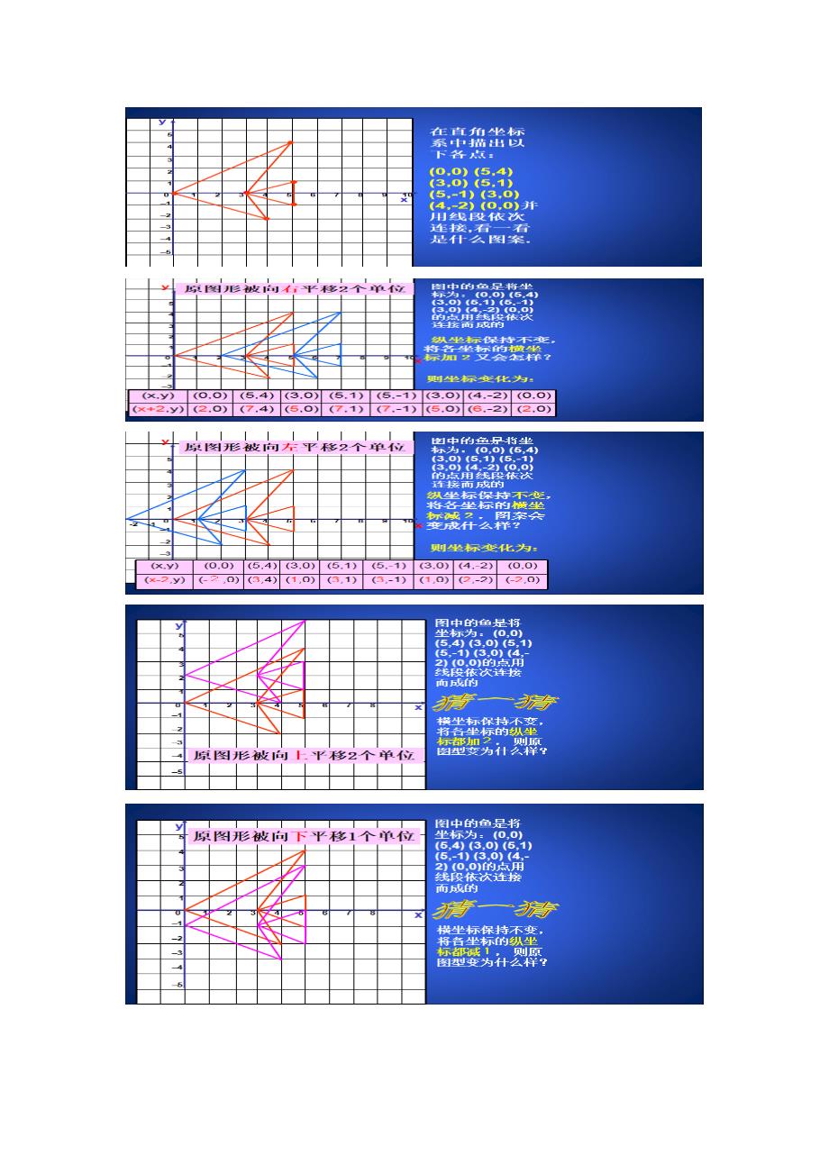 第三章 图形的平移与旋转[131]_第2页