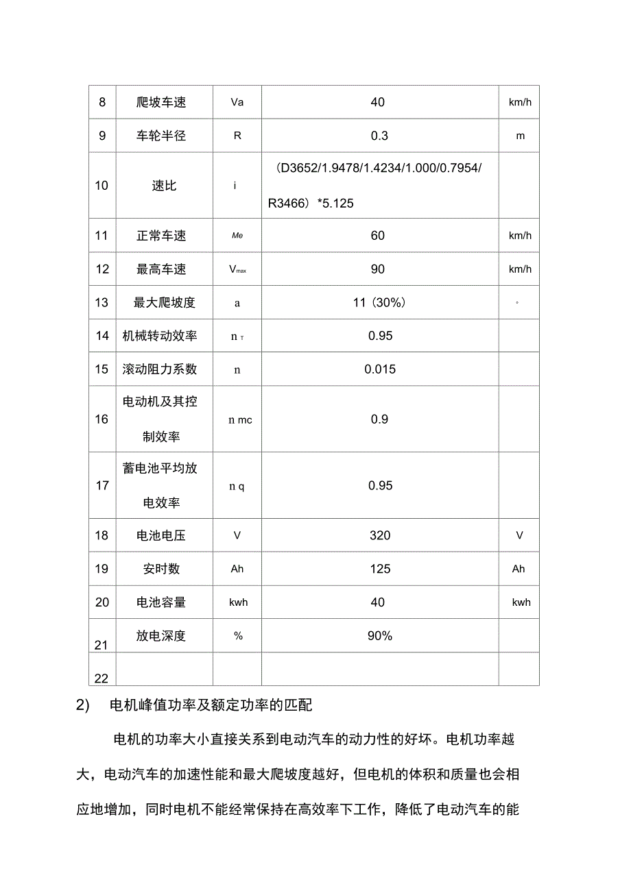 能源纯电动物流车_第4页