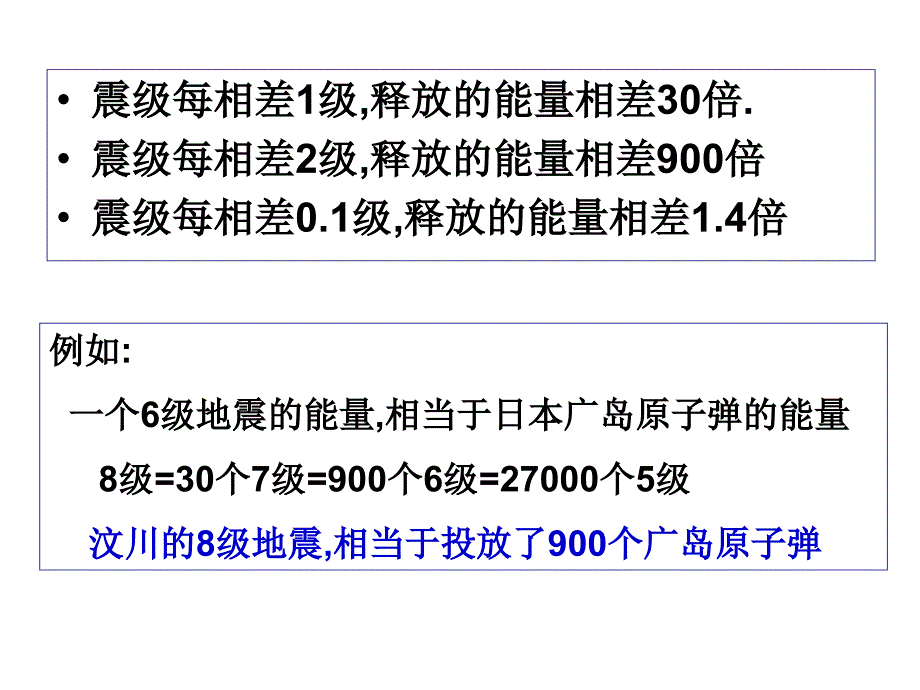 防地震安全教育ppt课件_第3页