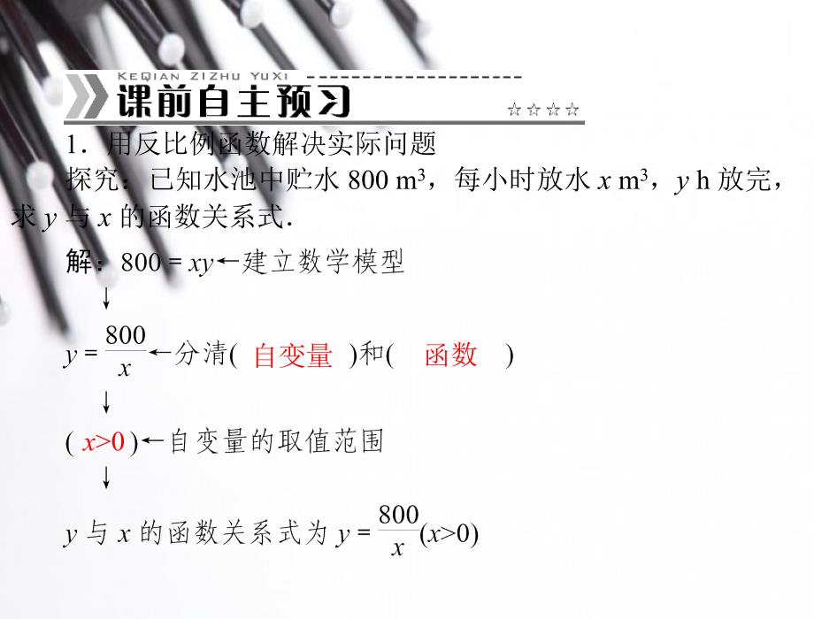 实际问题与反比例函数_第2页