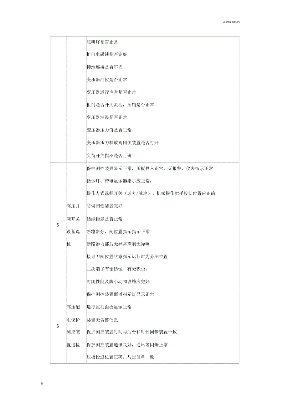 光伏电站巡检方案_第4页