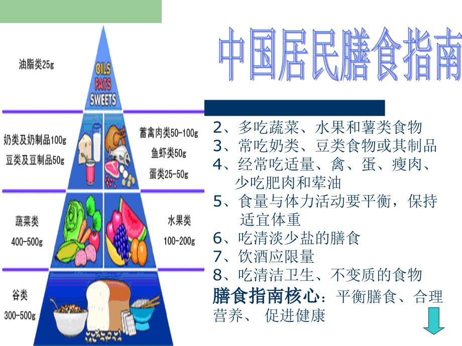 公共营养师课程孕妇营养及膳食特点课堂PPT_第4页