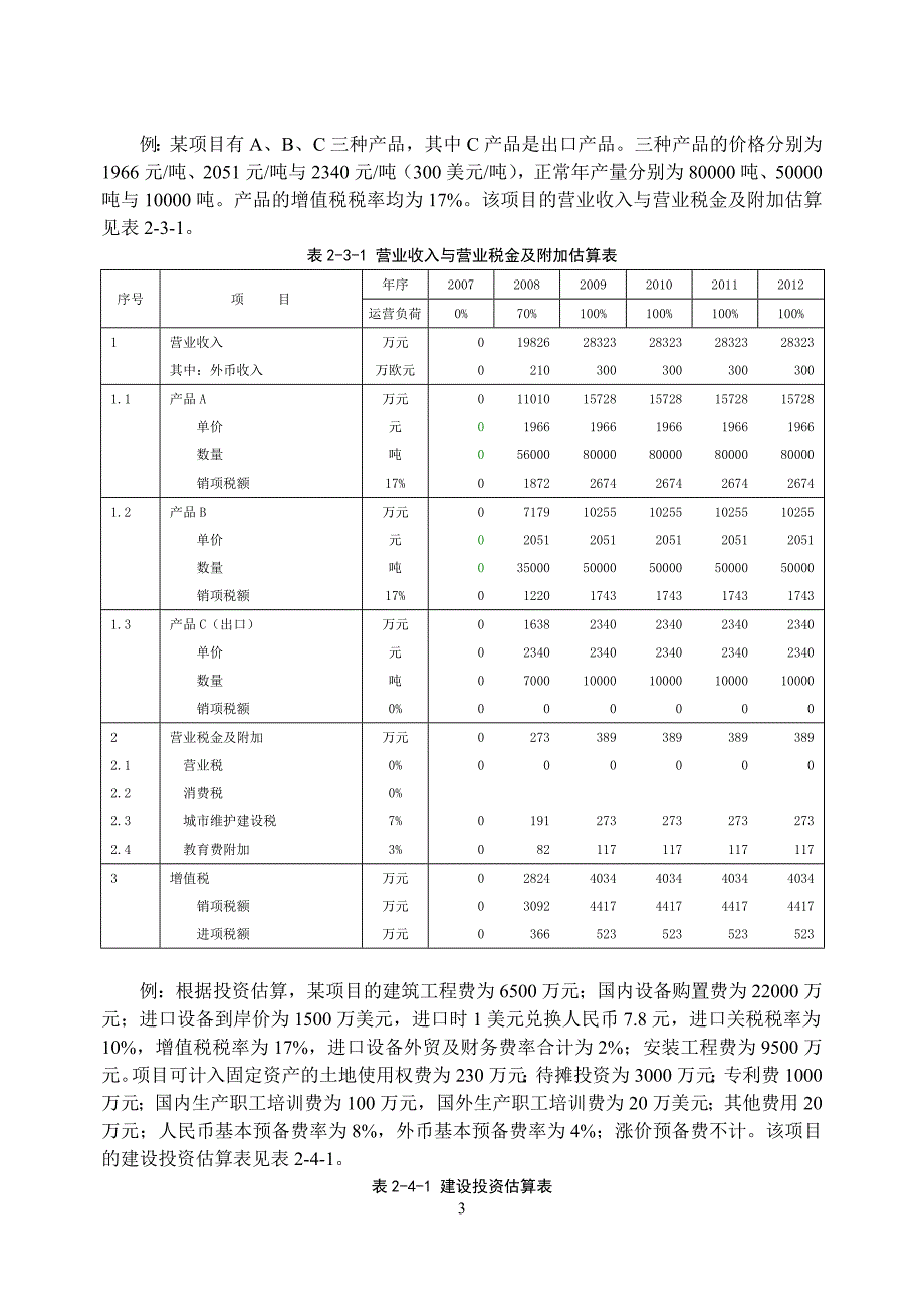 方法与参数在工程造价管理中的应用_表格_第3页