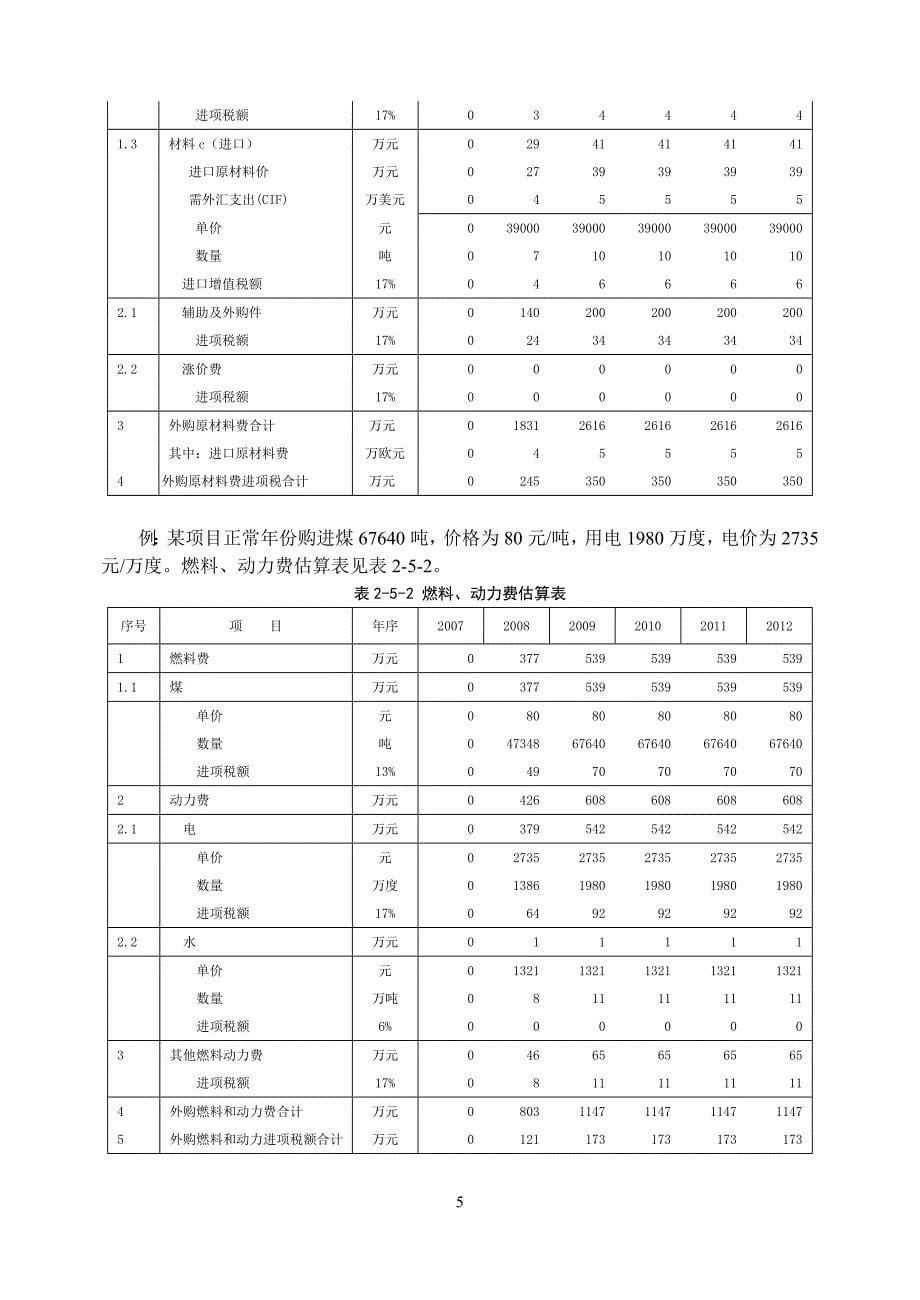 方法与参数在工程造价管理中的应用_表格_第5页