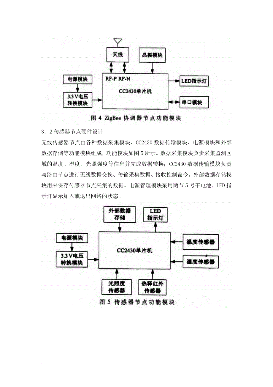 基于无线传感网络的温室大棚智能监控系统.doc_第4页