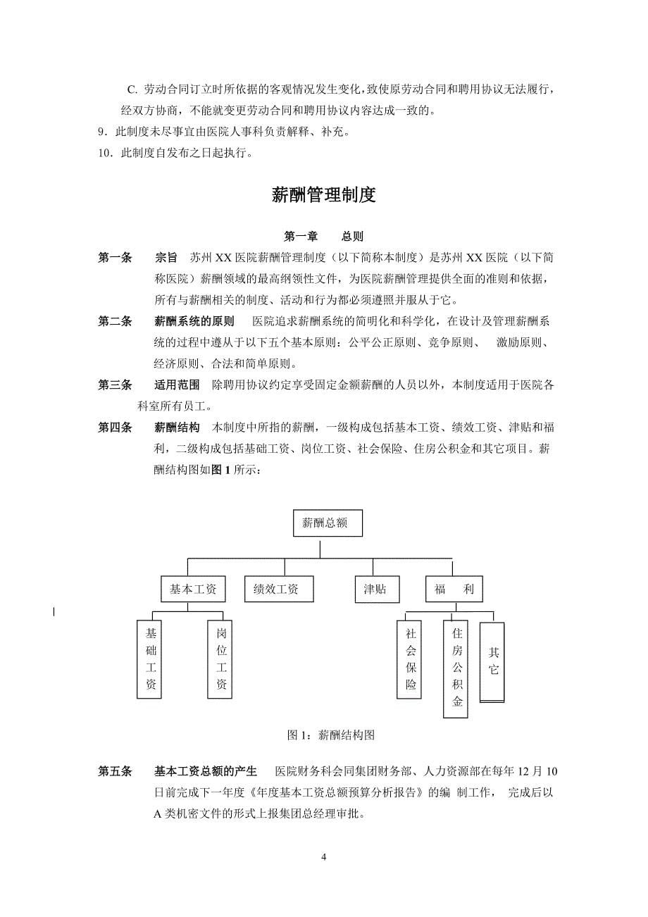 县级医院人事管理制度_第5页