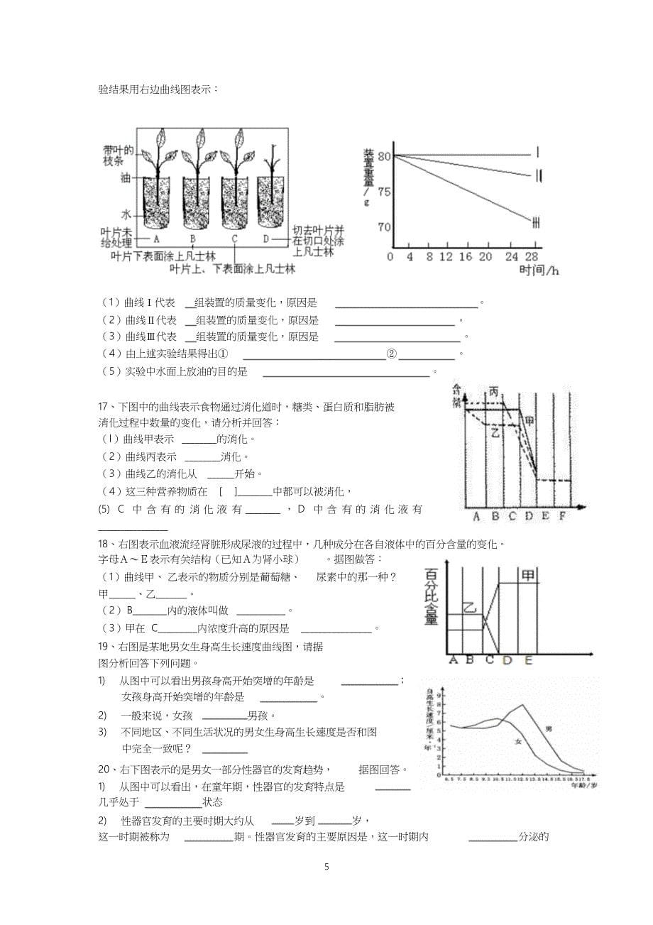 初中生物曲线图解题指导_第5页