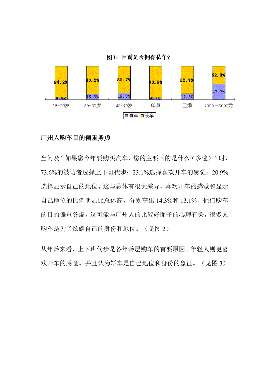 广州汽车行业消费者调查研究报告_第2页