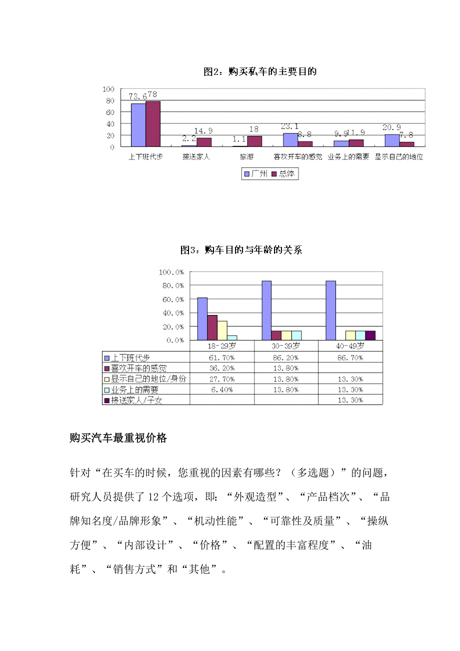 广州汽车行业消费者调查研究报告_第3页