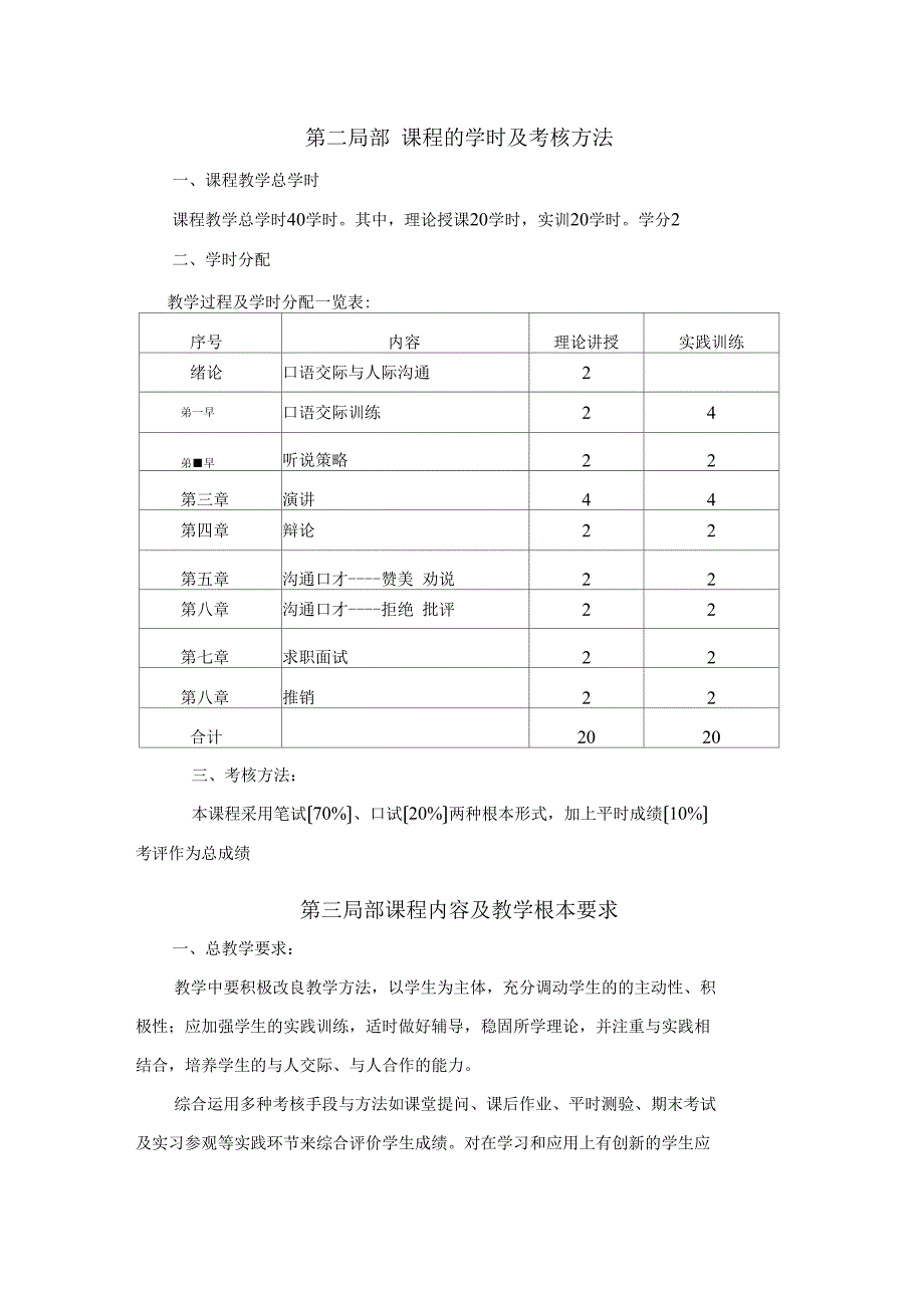 现代言语交际教学大纲_第2页