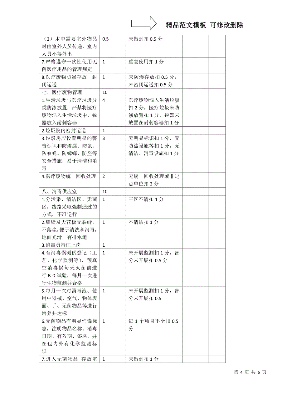 医院感染管理质量控制检查表(试行)_第4页