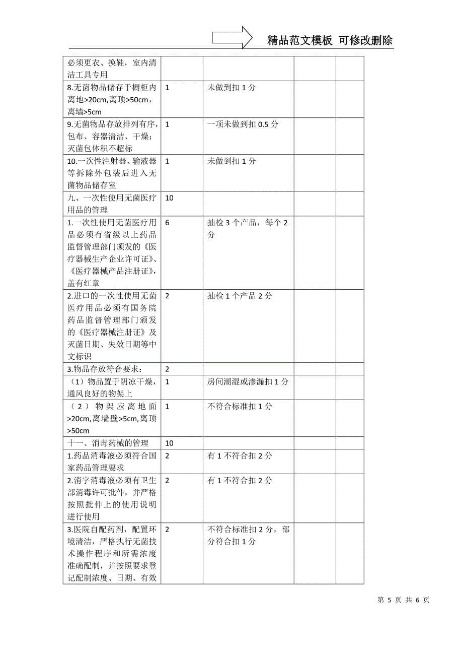 医院感染管理质量控制检查表(试行)_第5页