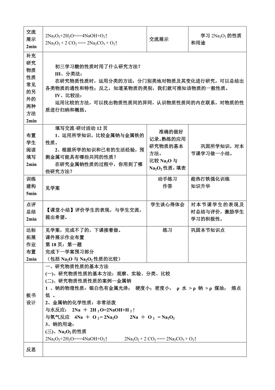 研究物质性质的方法和程序教案1_第4页