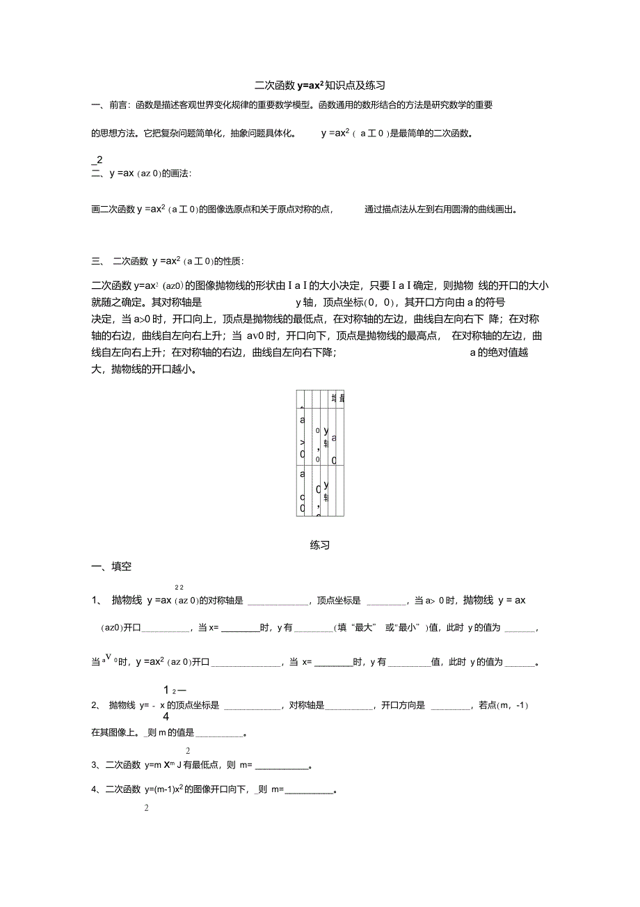 二次函数yax2知识点总结及练习_第1页