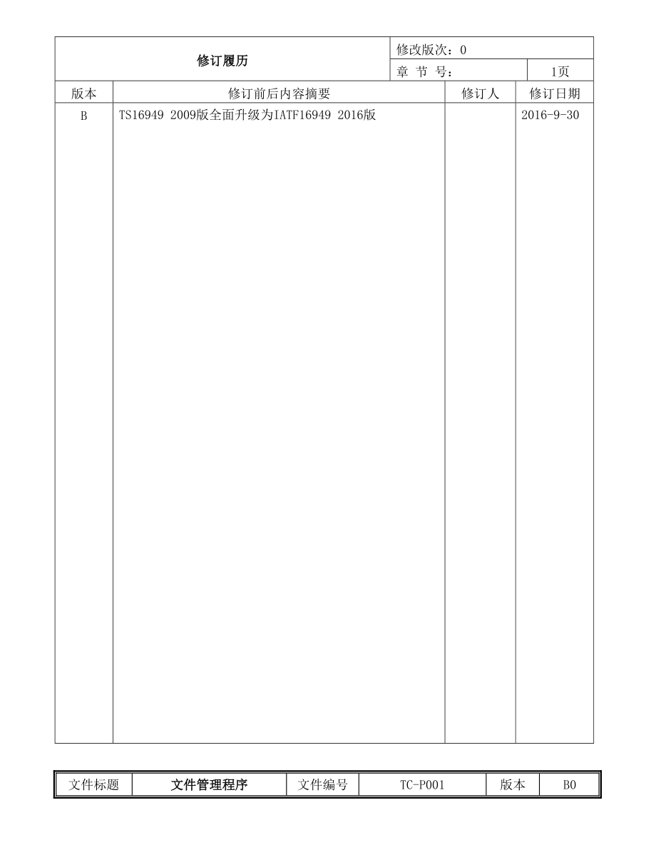 IATF-I6949程序文件(全套)--精选文档_第3页