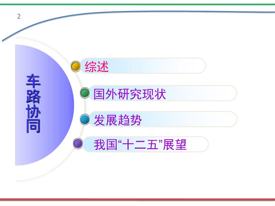 车路协同技术发展现状与展望精选PPT_第2页