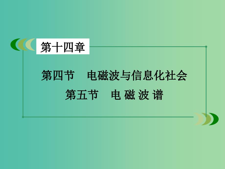 高中物理 第14章 第4、5节 电磁波与信息化社会课件 新人教版选修3-4.ppt_第3页