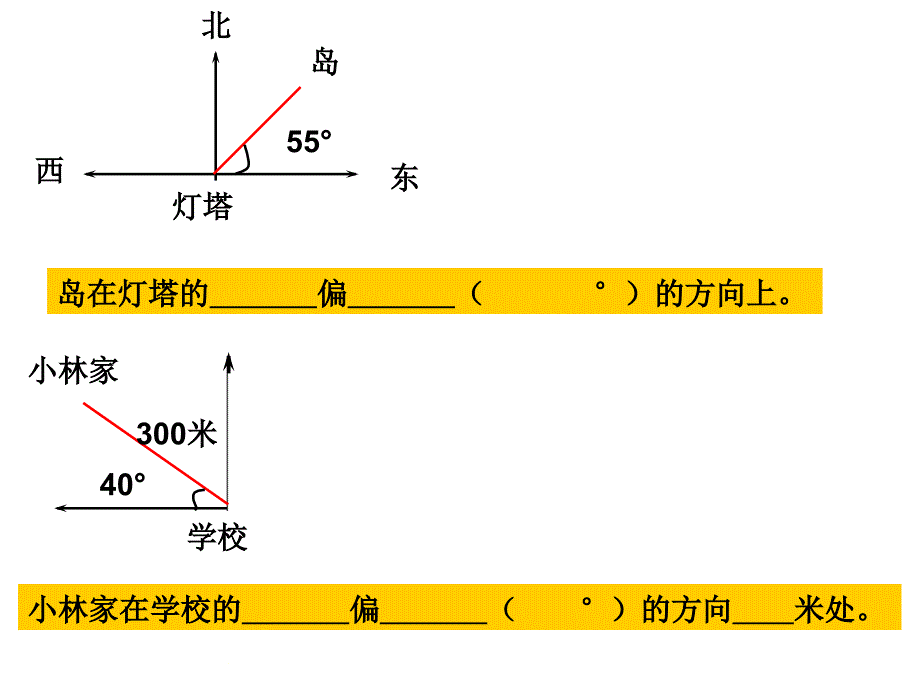 位置与方向课件3_第2页