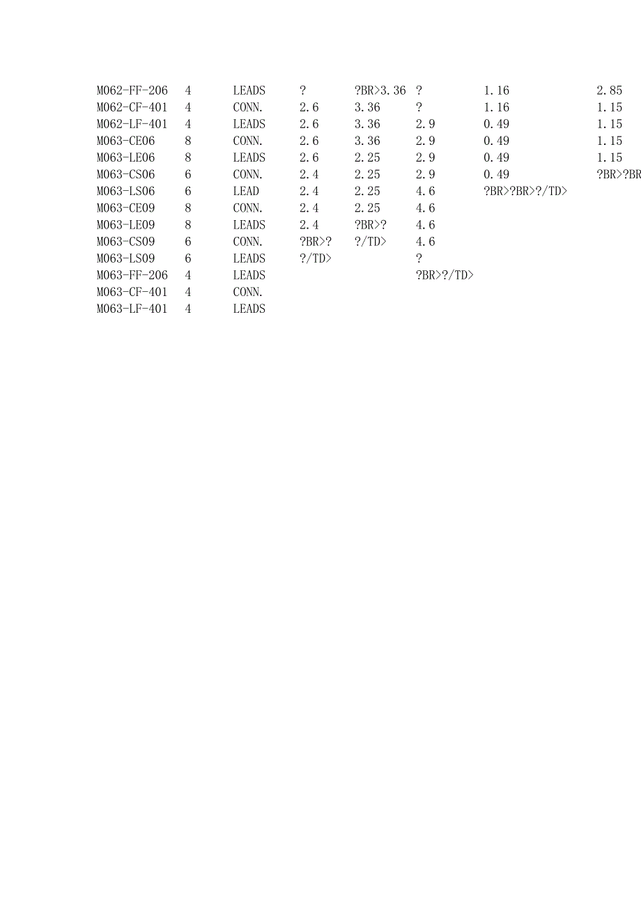 slo-syn步进电机参数表_第3页