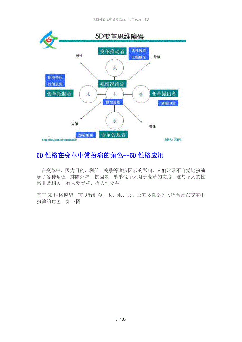 5D性格分析宋联可_第3页