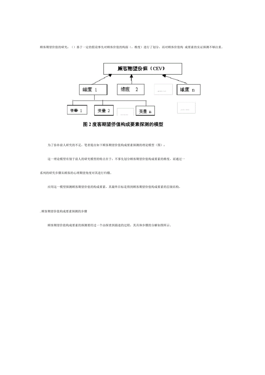 顾客期望价值构成要素的探测_第3页