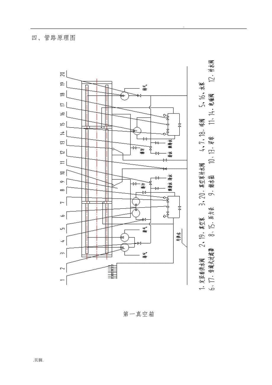 800真空定型说明书_第5页