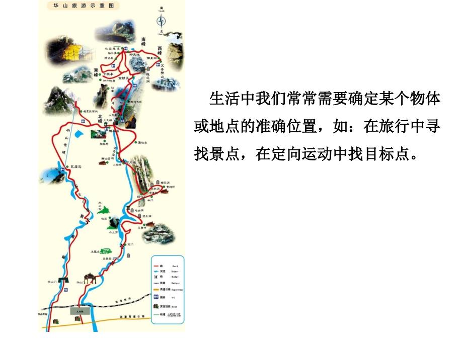 六年级数学总复习图形与位置ppt课件_第2页