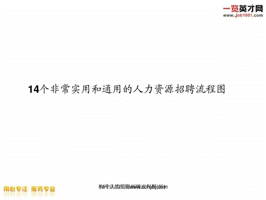 14个人力资源招聘流程图(新)课件_第1页