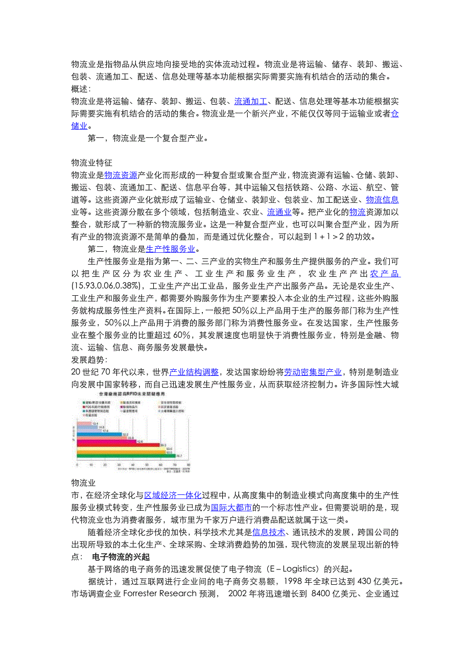 物流业是指物品从供应地向接受地的实体流动过程.doc_第1页