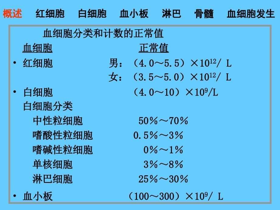 组织胚胎学血液.ppt_第5页