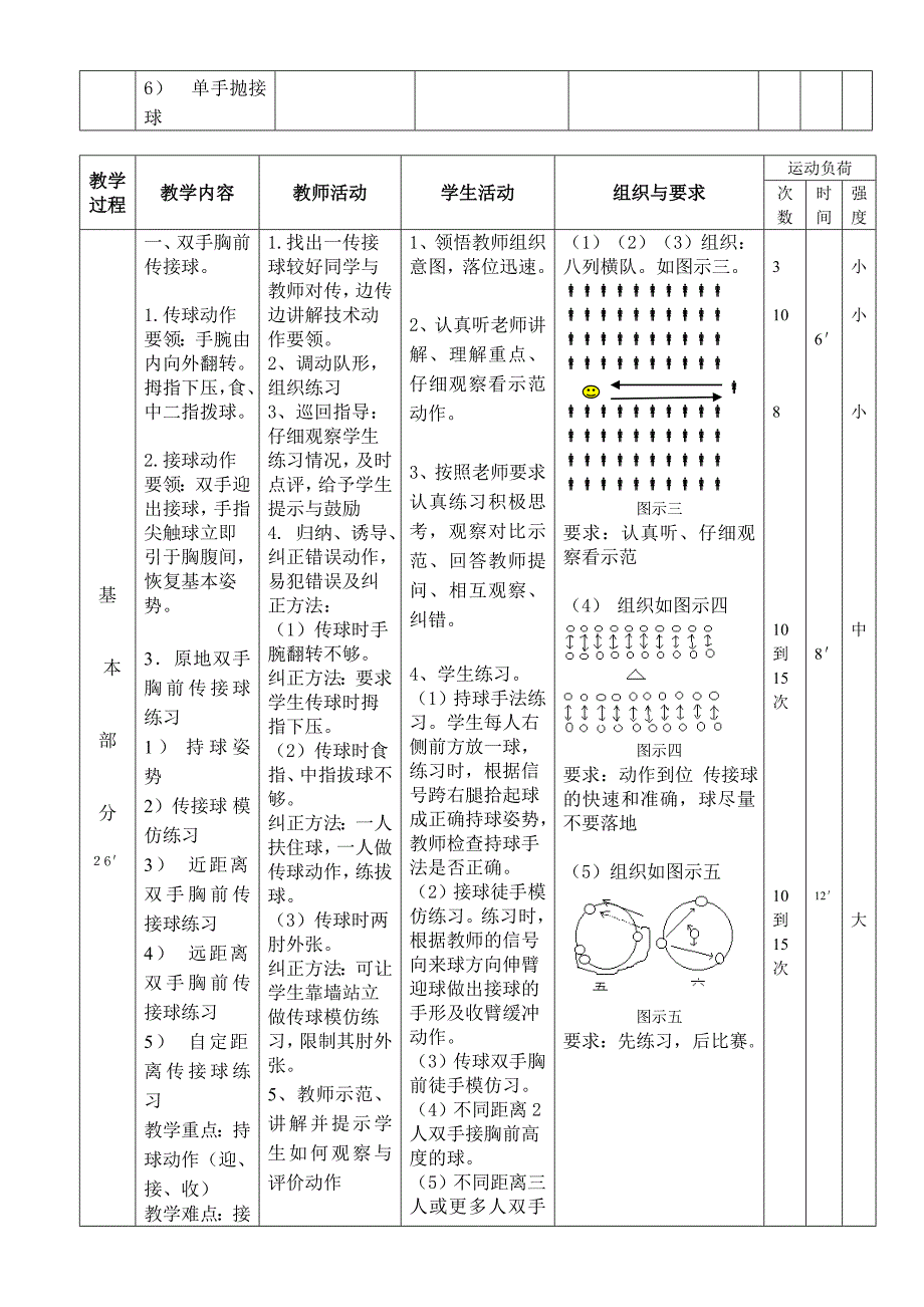 史开贤2017《篮球课教学》教学设计.doc_第3页