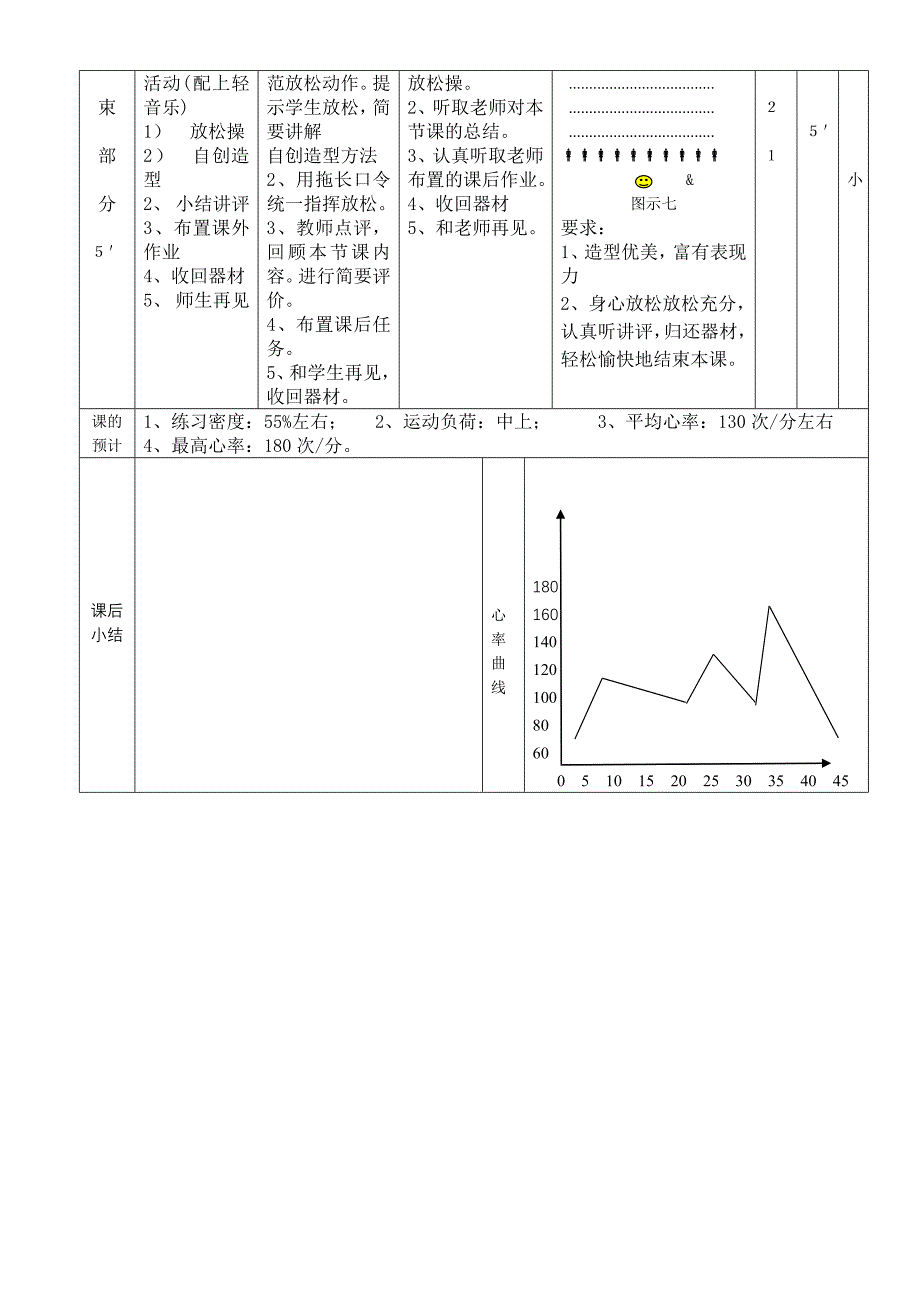 史开贤2017《篮球课教学》教学设计.doc_第5页