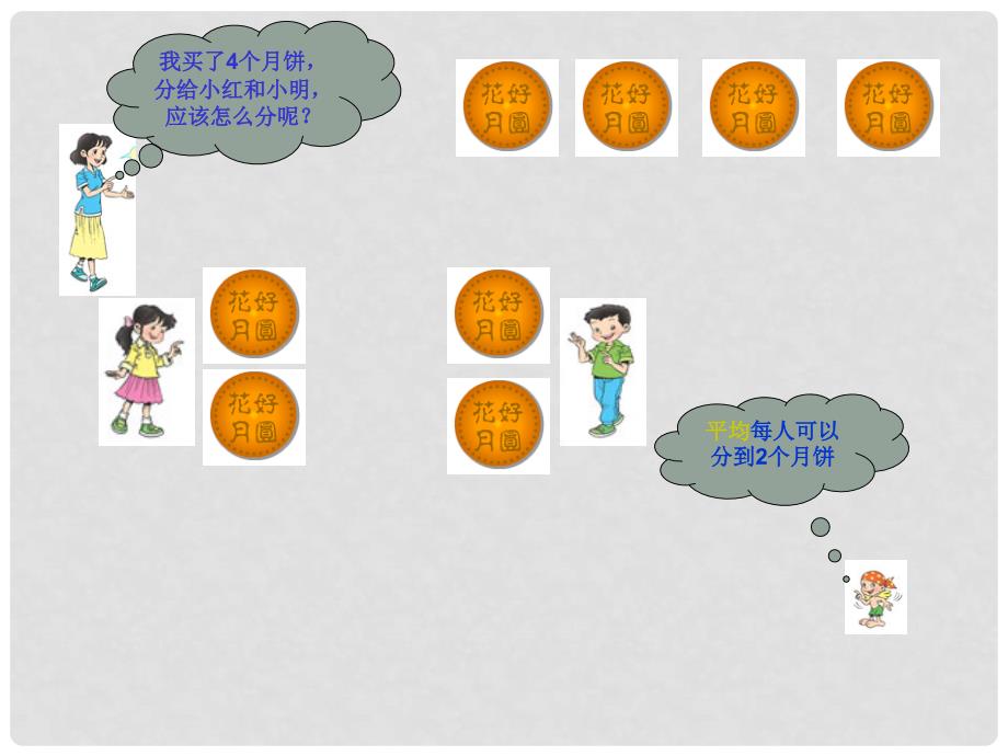 新课标人教版小学三年级上册《分数的初步认识》课件_第3页