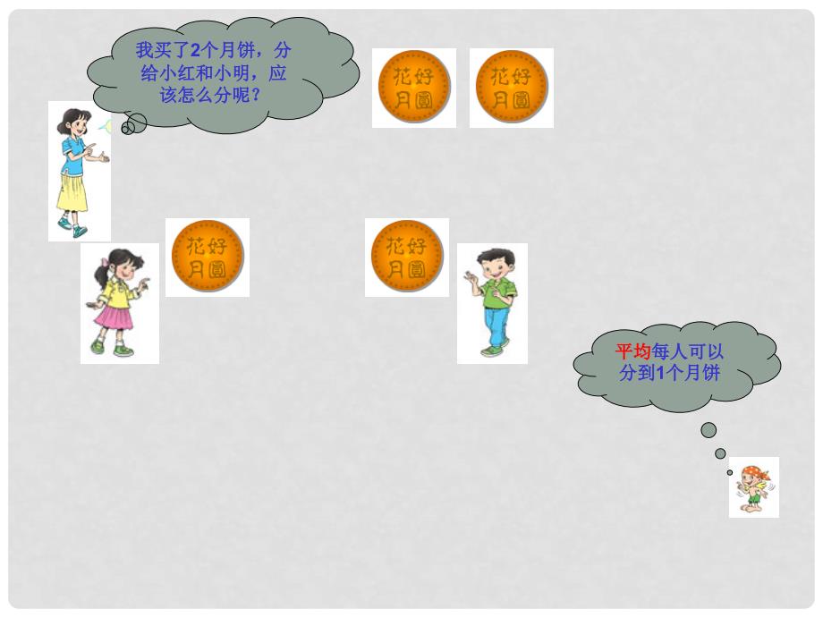 新课标人教版小学三年级上册《分数的初步认识》课件_第4页