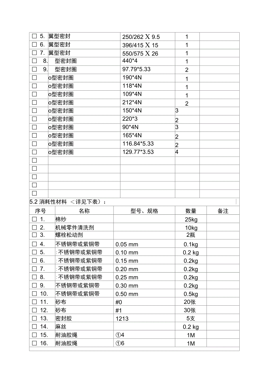 电动给水泵检修指导书_第2页