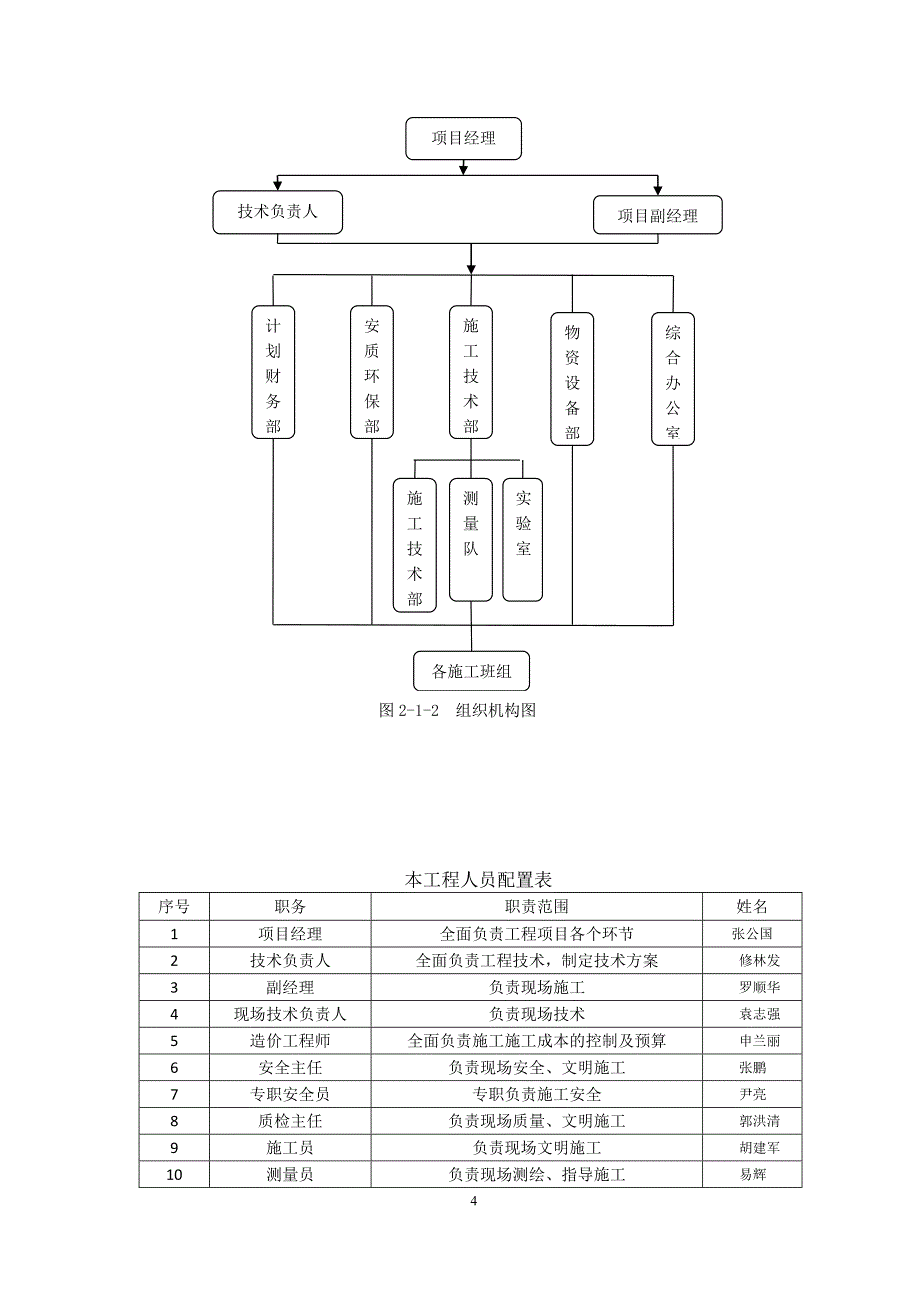 箱涵施工方案3_第4页