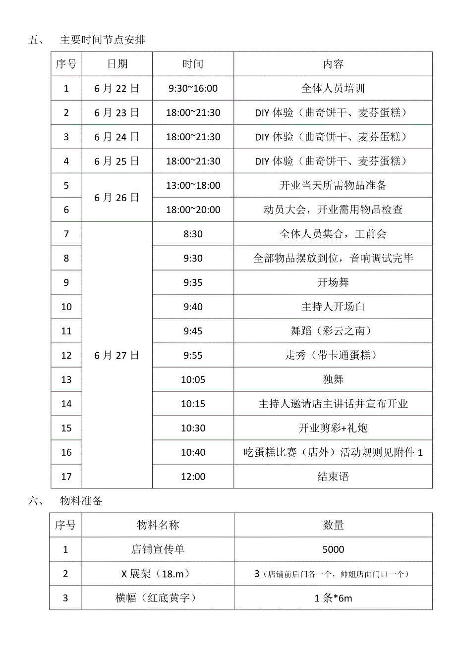 烘焙坊开业庆典活动策划书.doc_第3页