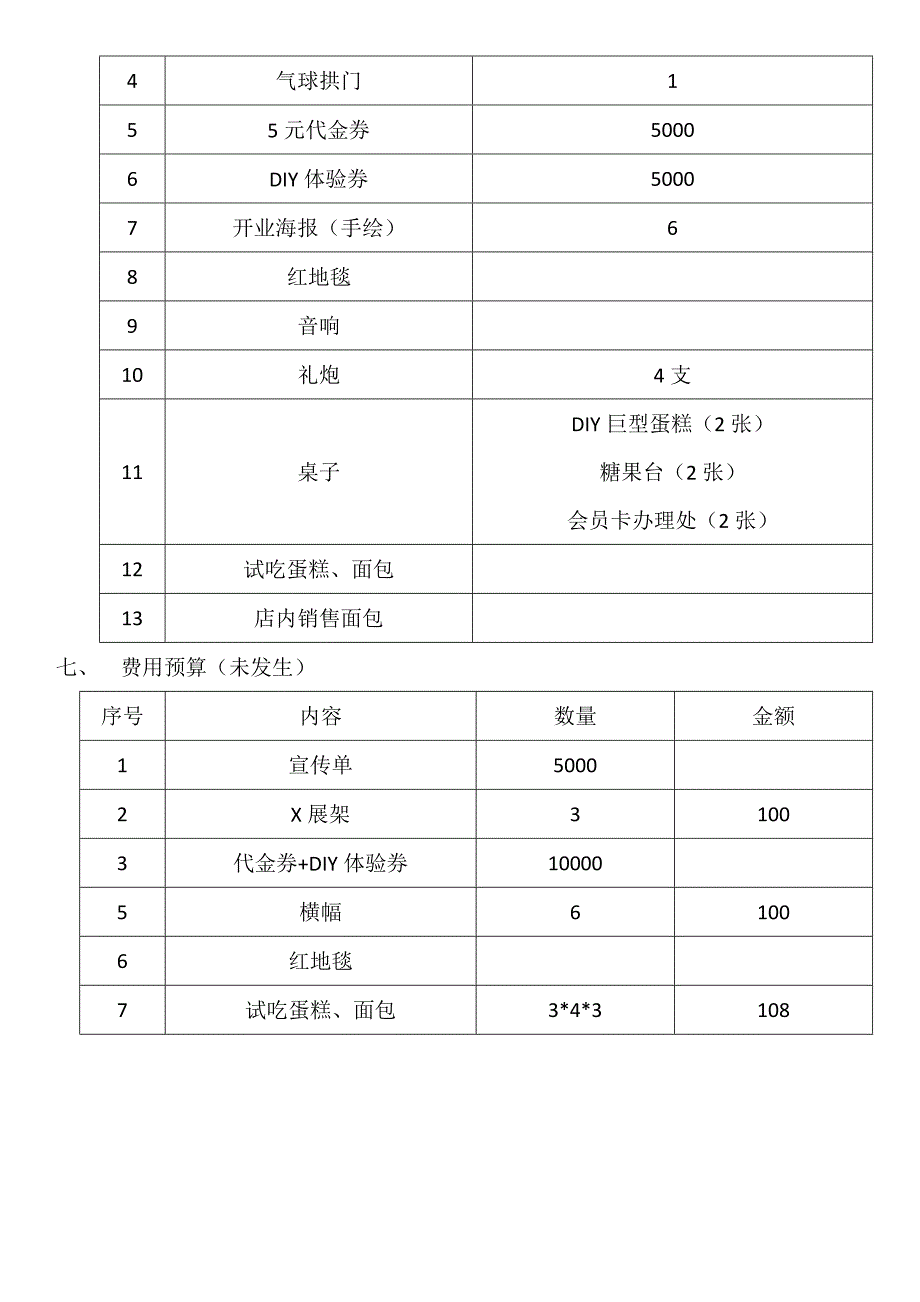 烘焙坊开业庆典活动策划书.doc_第4页