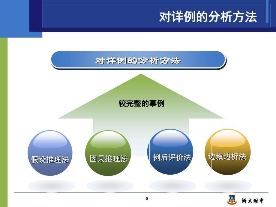 3会分析才有硬道理课件_第5页