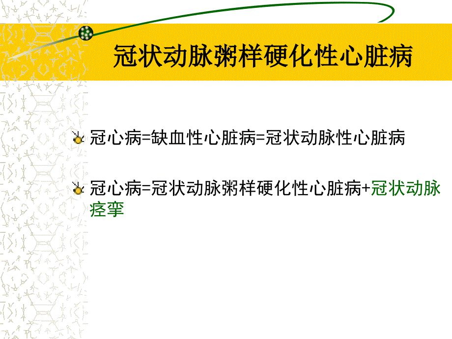 冠心病病人的护理课件_第2页