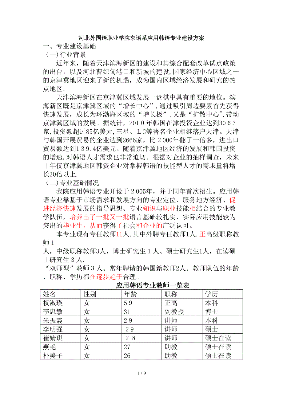 应用韩语专业建设方案【完成稿】_第1页