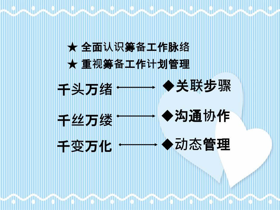 1万达招商项目管理与筹备期要点_第3页