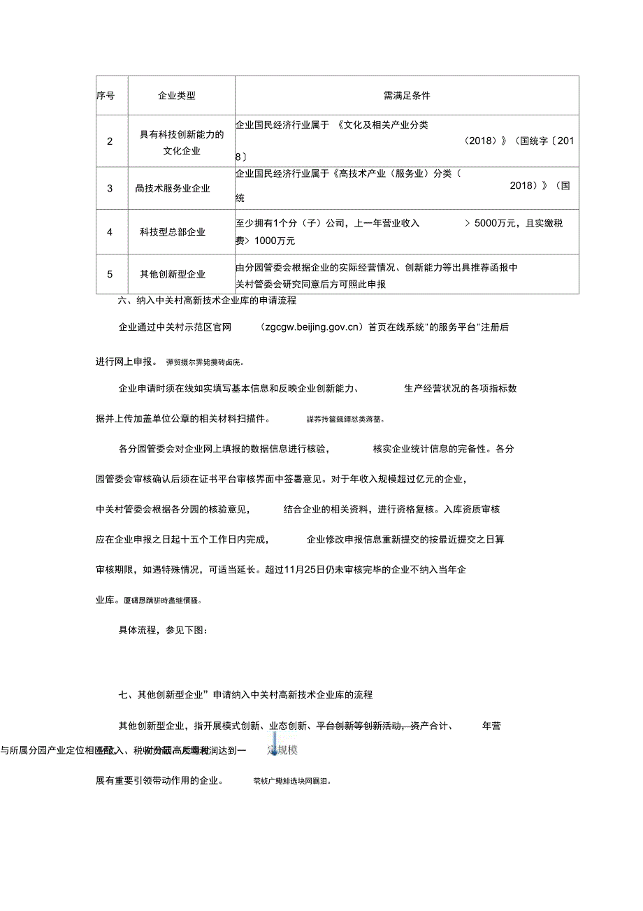 《中关村高新技术企业库管理办法》政策解读_第2页